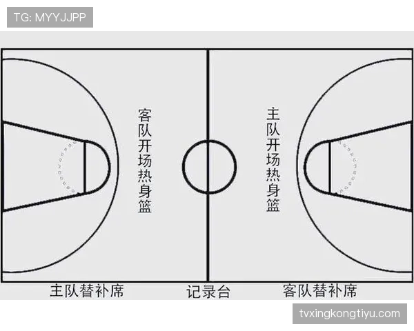 全面解读篮球运球规则具体是如何界定合法动作与违例行为