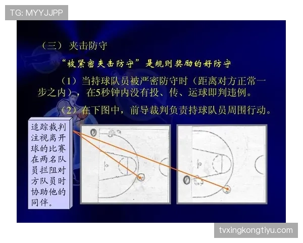 篮球比赛中球碰裁判规则：深度解析其判定与处理