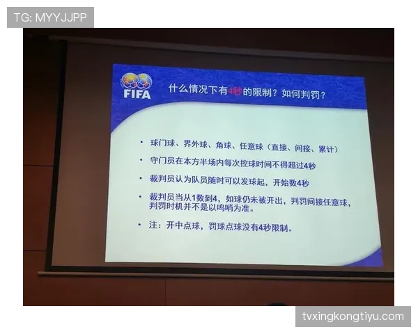 间接任意球的判罚条件与裁判判定标准详解