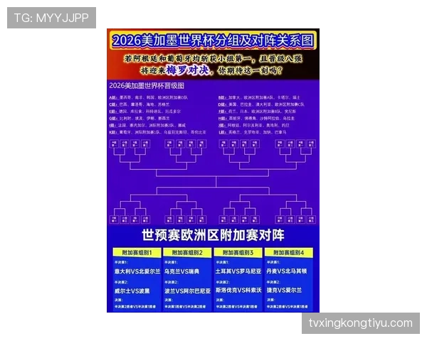 2026世界杯小组同分排名规则如何判定 2026世界杯小组同分排名规则如何判定